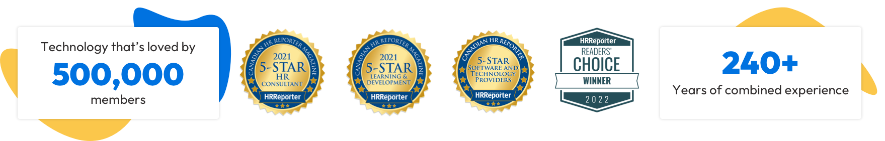 Technology that’s loved by 5000,000 members - CHRR 5-Star HR Consultant 2021 - CHRR 5-Star learning and Development - CHRR 5-Star Software and Technology Providers - CHRR Readers Choice 2022 winner - 240+ Years of combined experience